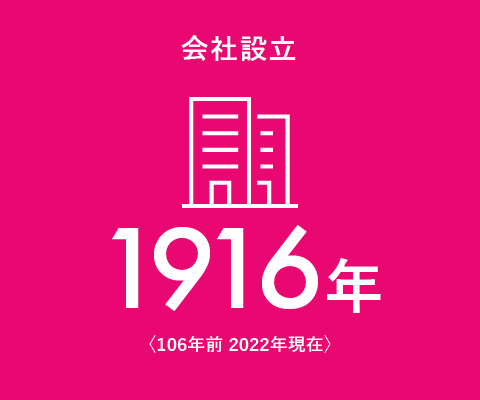 会社設立：1916年〈104年前 2020年現在〉