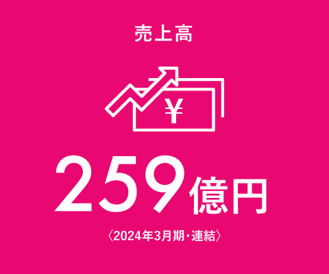 売上高：212億円〈2020年3月期・連結〉