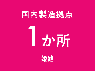 国内製造拠点：1か所　姫路