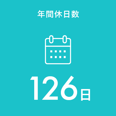 年間休日数：125日